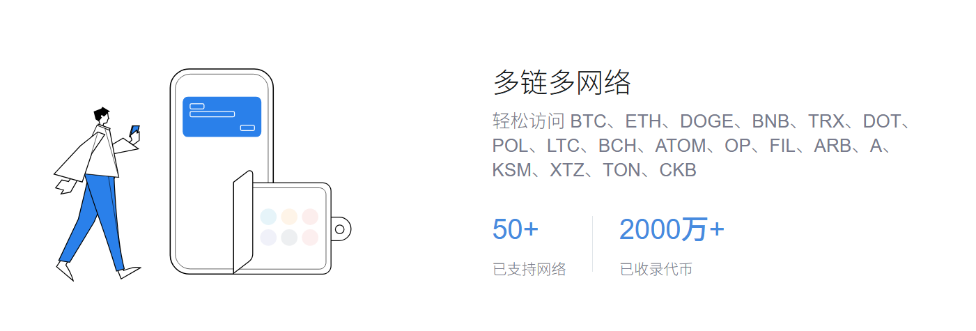 数字资产